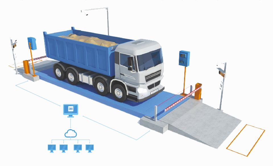 Automated Smart Weighbridge